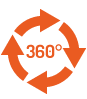 Automatic 360° Automatic 360°